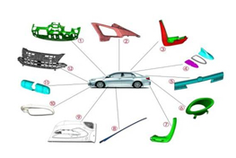 汽車塑料注塑模具加工製造工業設計（jì）