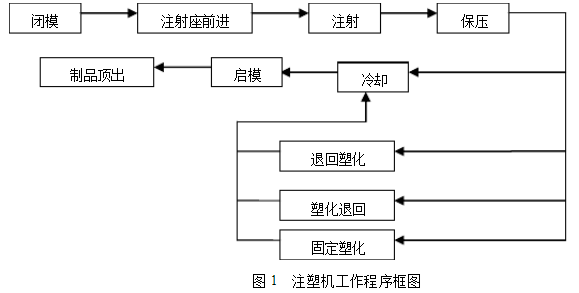 微信圖（tú）片_20190302110355